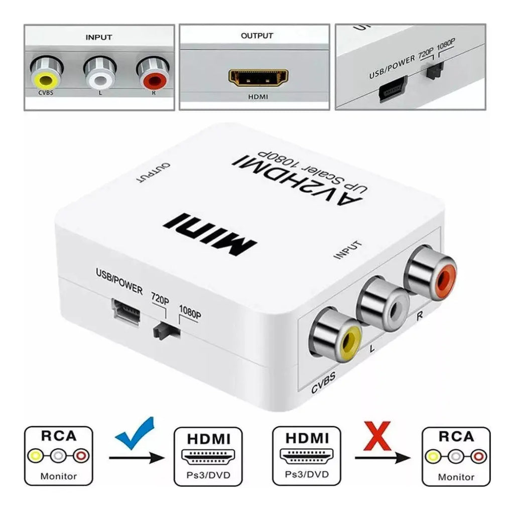 Conversor AV Para HDMI