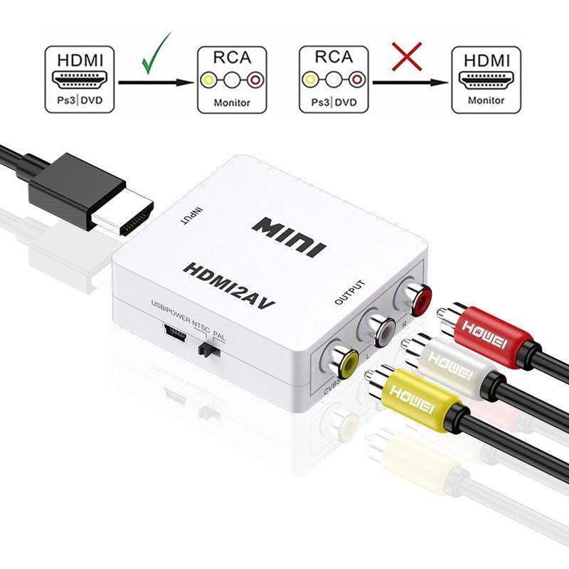 Conversor HDMI para AV