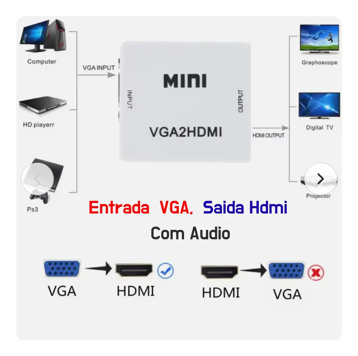 Conversor VGA Para HDMI