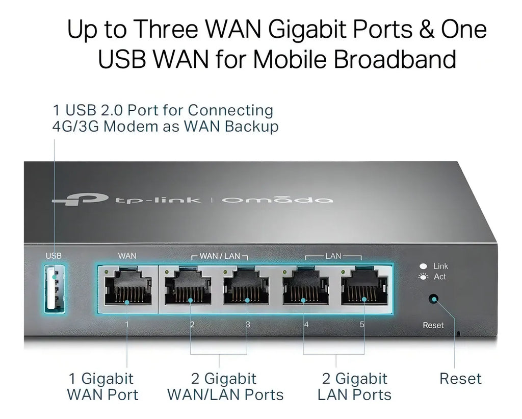 Roteador Tp-link Load Balance Router Multi-wan Vpn Tl-er605