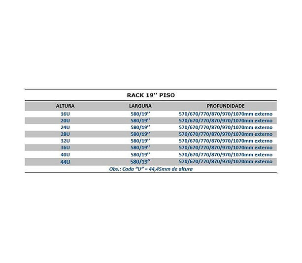 Rack Modular Piso Fechado (16us - 44us)