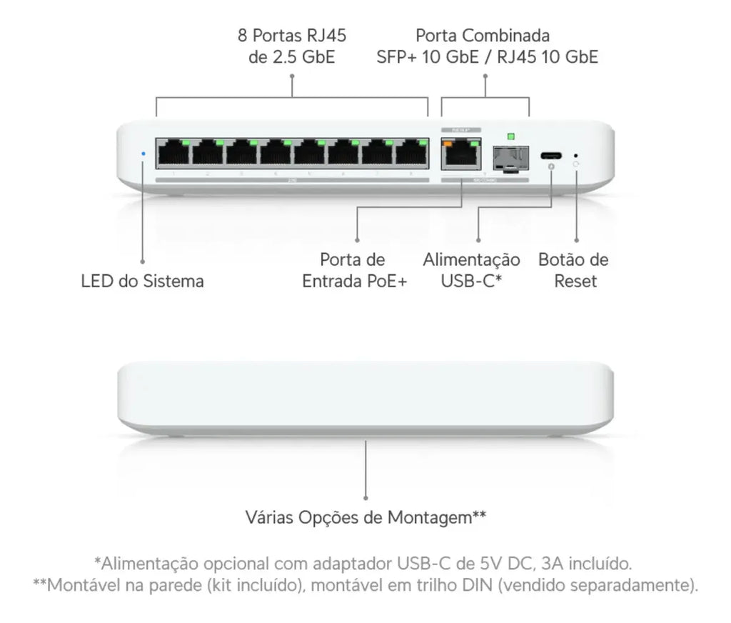 Switch 8 Portas L2 Usw-flex-2.5g-8 Unifi Ubiquiti