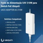 Fonte de Alimentação UACC-ADAPTER-AC-210W Ubiquiti